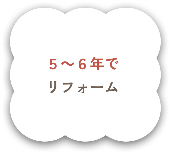 5～6年でリフォーム