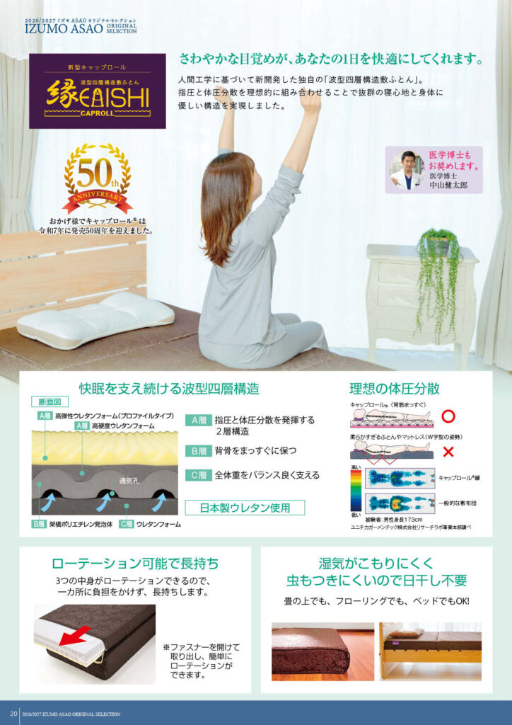 キャップロール（波型四層構造） | 浅尾繊維工業株式会社 | 寝具・布団